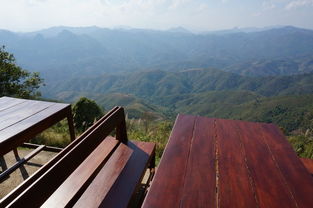 寮國三千里歡歌笑語,老驥伏櫪,老中青三代老撾十二日行 川壙,萬榮,瑯勃拉邦